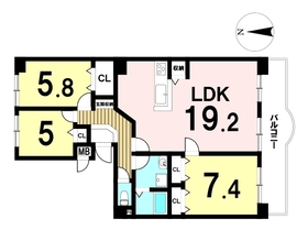 ラビデンス伝治山