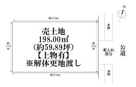 ●名古屋市港区新茶屋１丁目　建築条件なし土地