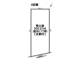 一宮市木曽川町玉ノ井字俣江田　全2区画　A区画　建築条件なし土地
